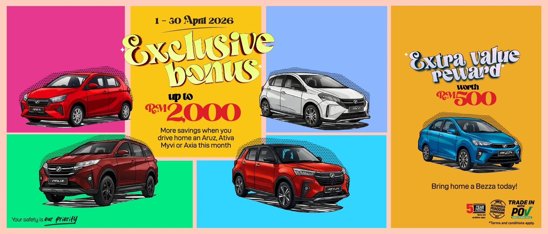 Perodua April Promo